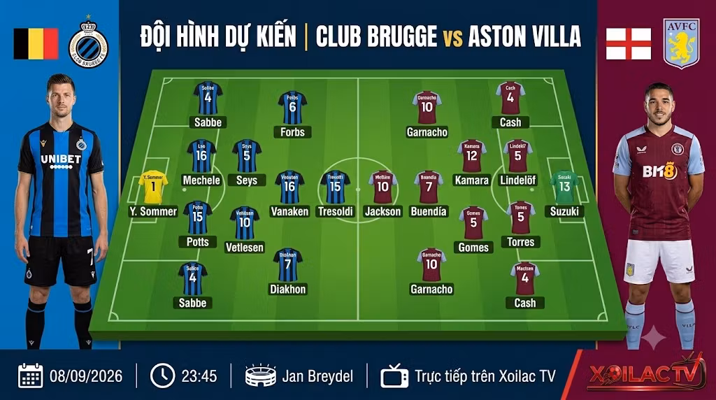 Sơ đồ đội hình dự kiến 4-2-3-1 của Club Brugge và Aston Villa được phân tích bởi chuyên gia Lâm Nhất Nhất.
