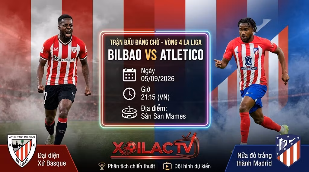 Nhận định Bilbao vs Atletico (21h15, 05/09/2026): “Chảo lửa” San Mames chờ đợi khối Low-block